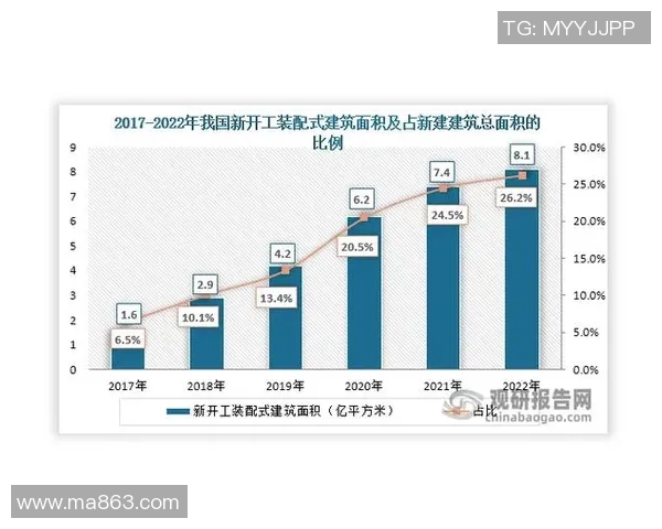体育产业创新发展趋势分析与未来市场潜力探索